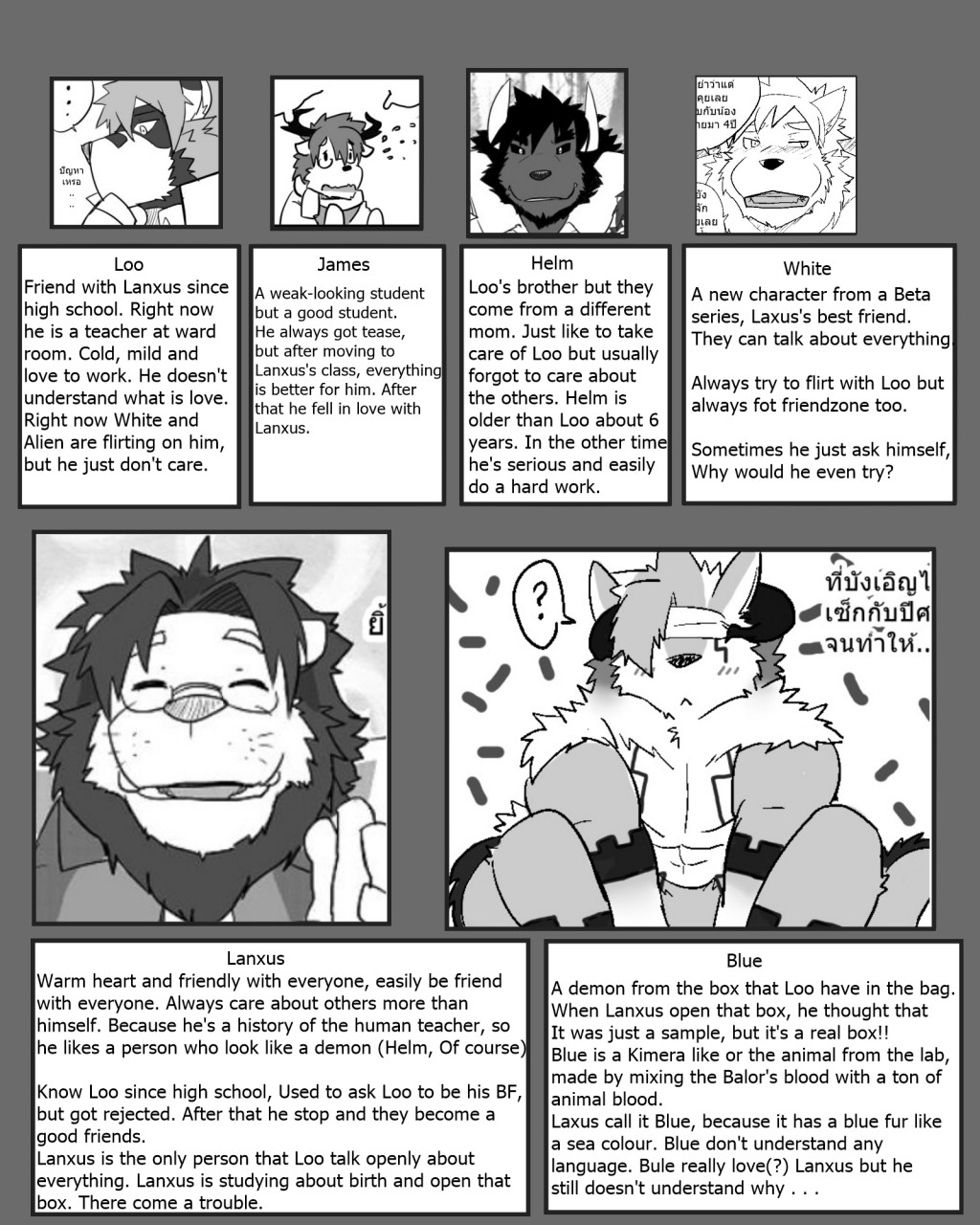 Beta - Lanxus page 3 full