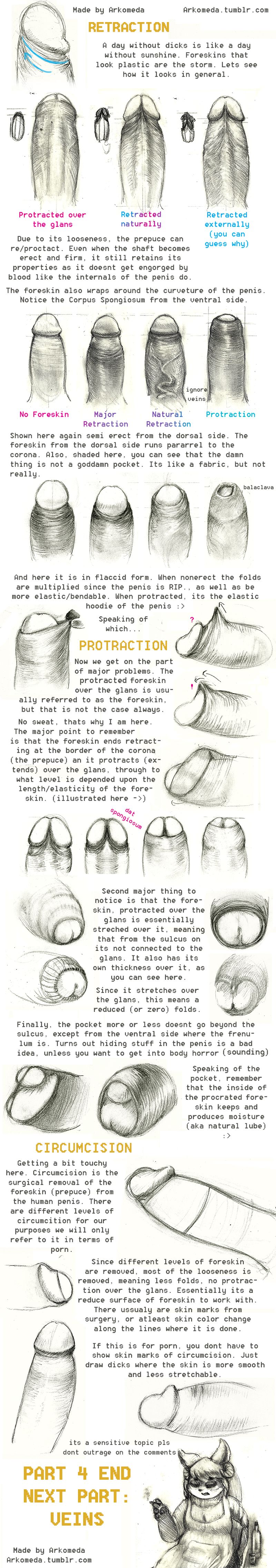 Arkomeda's Tutorials page 7 full