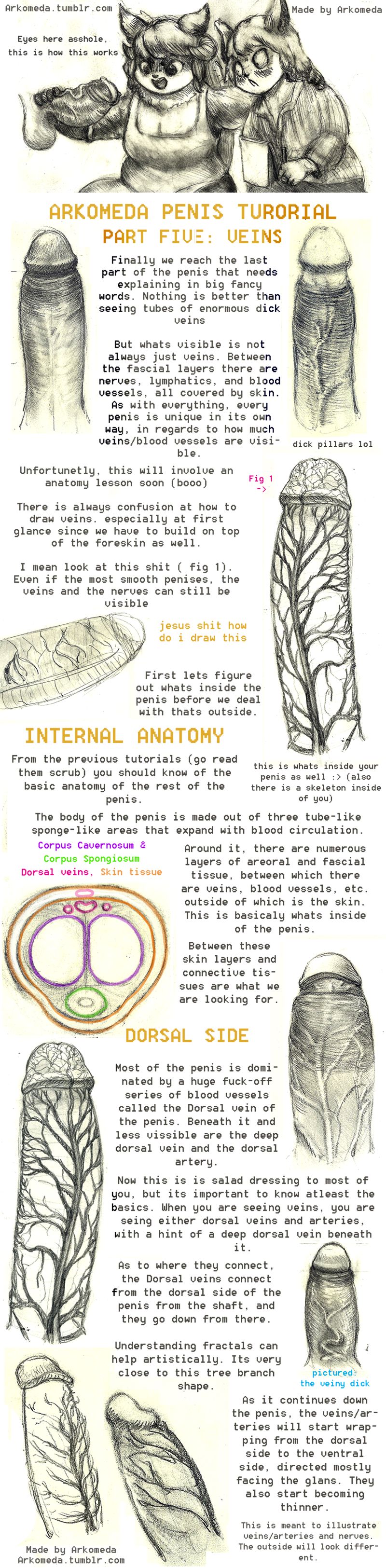 Arkomeda's Tutorials page 8 full