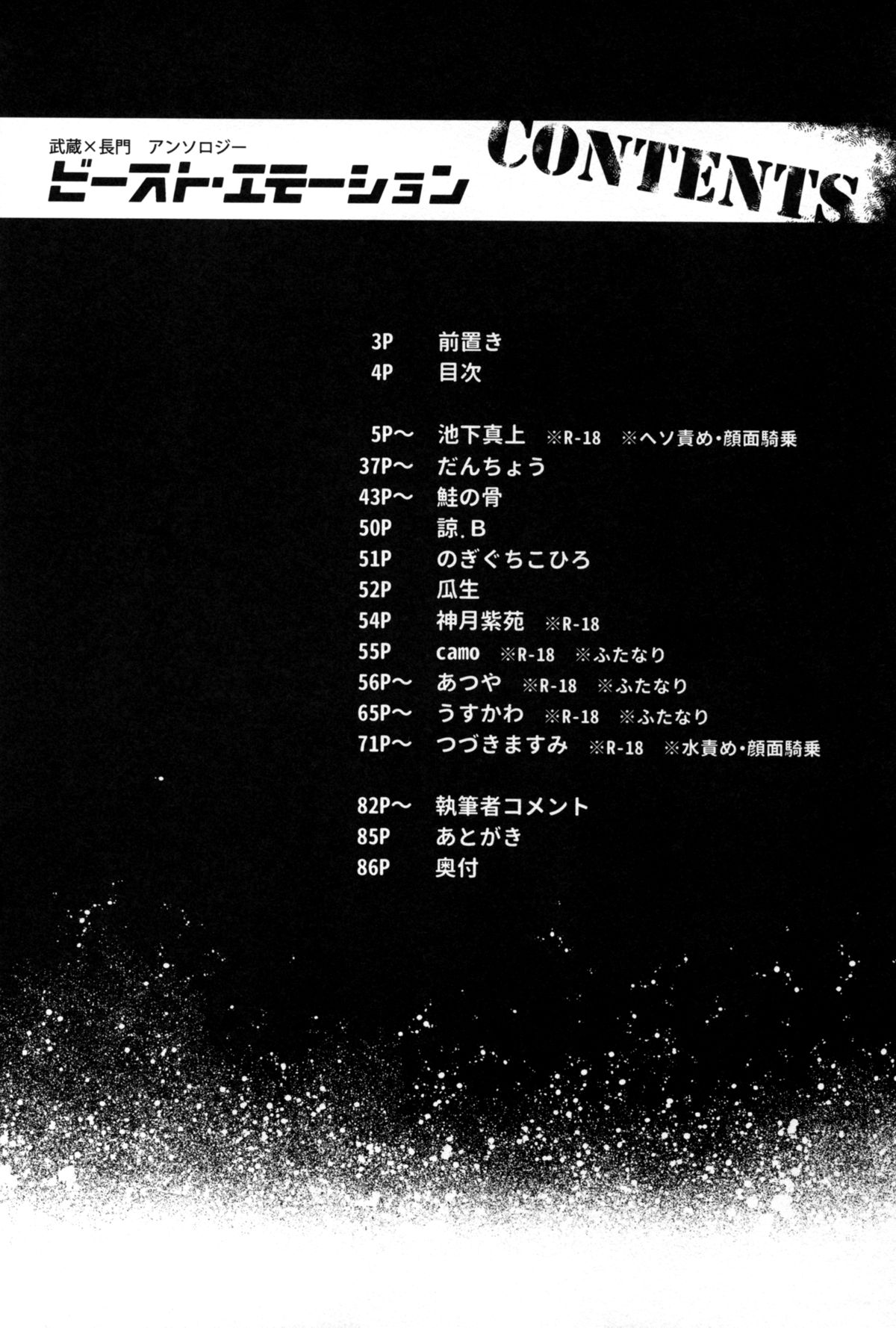 Musashi x Nagato Anthology "Beast Emotion" page 4 full