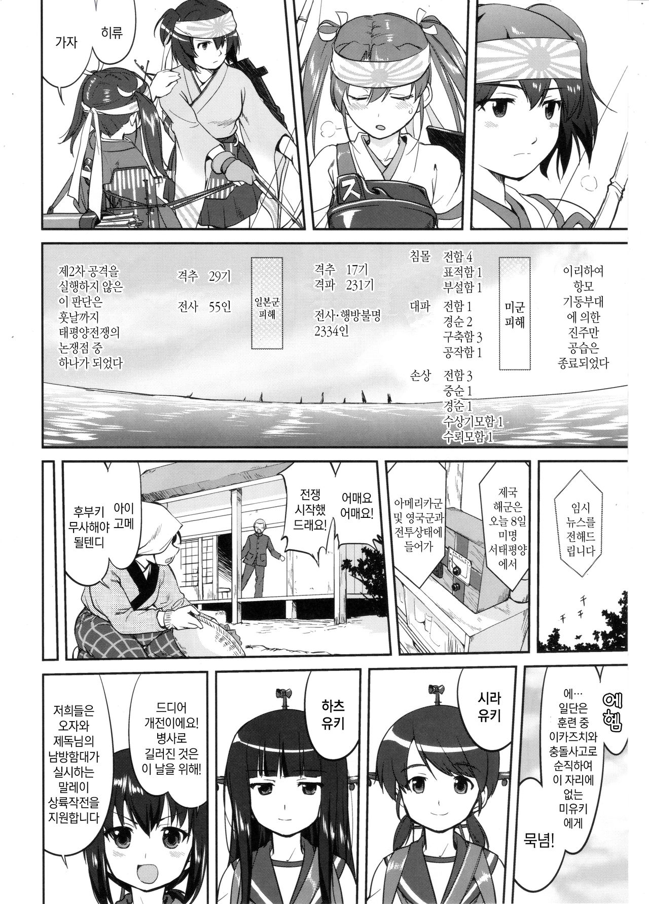 Teitoku no Ketsudan MIDWAY page 7 full