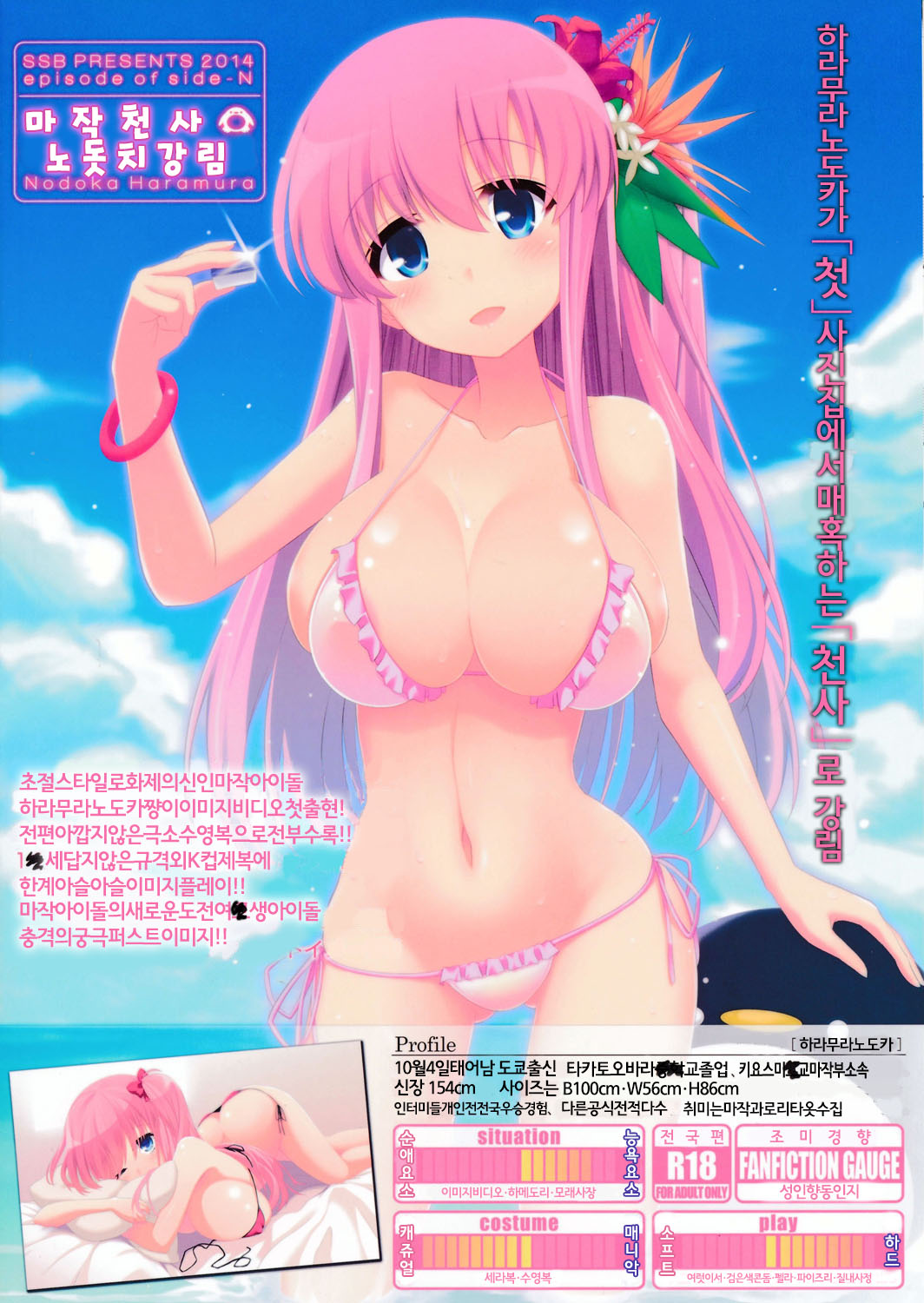 Mahjong Tenshi Nodocchi Kourin page 2 full