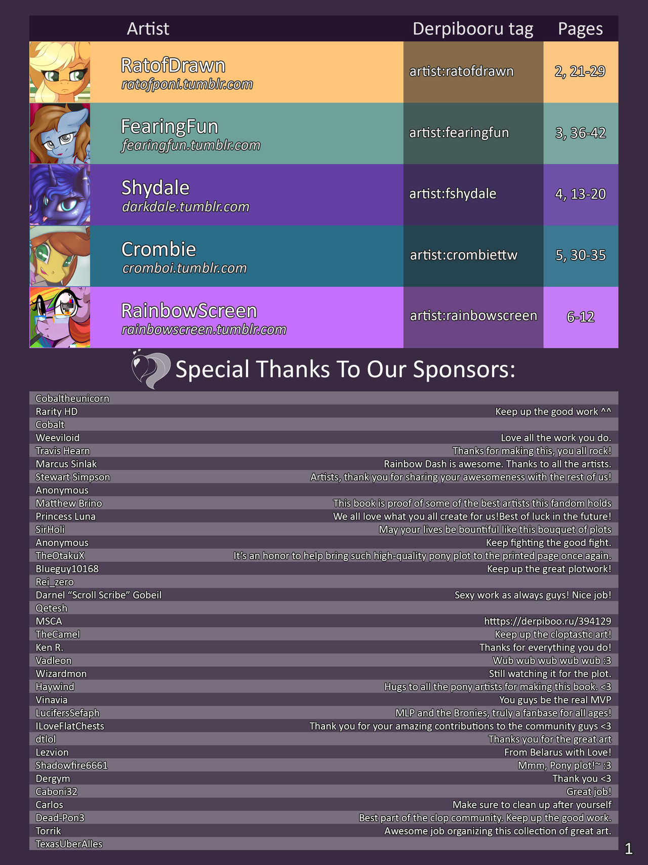 Pony Plot Book 2015 page 2 full