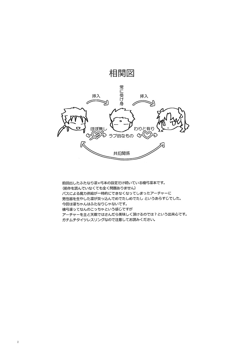 Aka to Ao no Akuma page 3 full