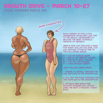 Erica Growth Drive cover