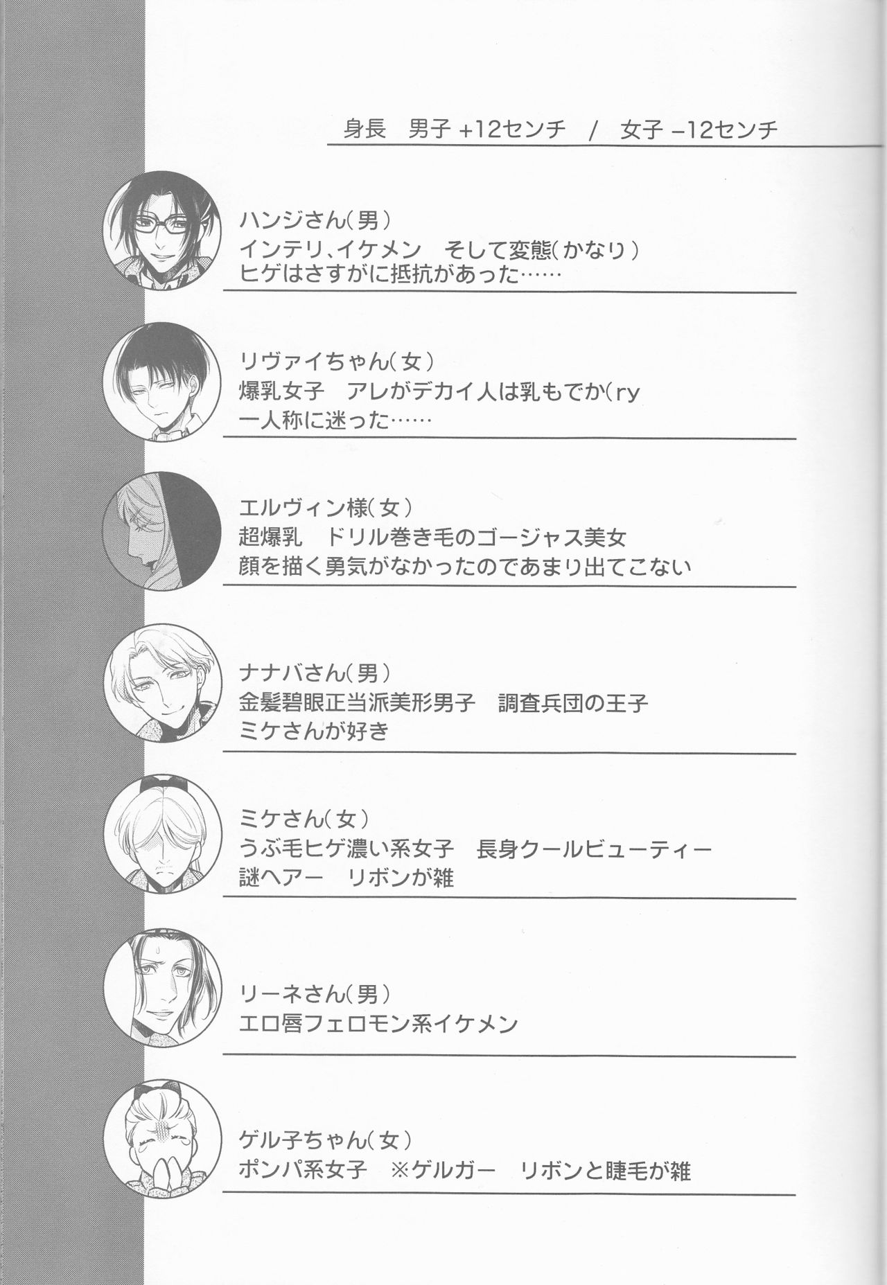 Empty page 5 full