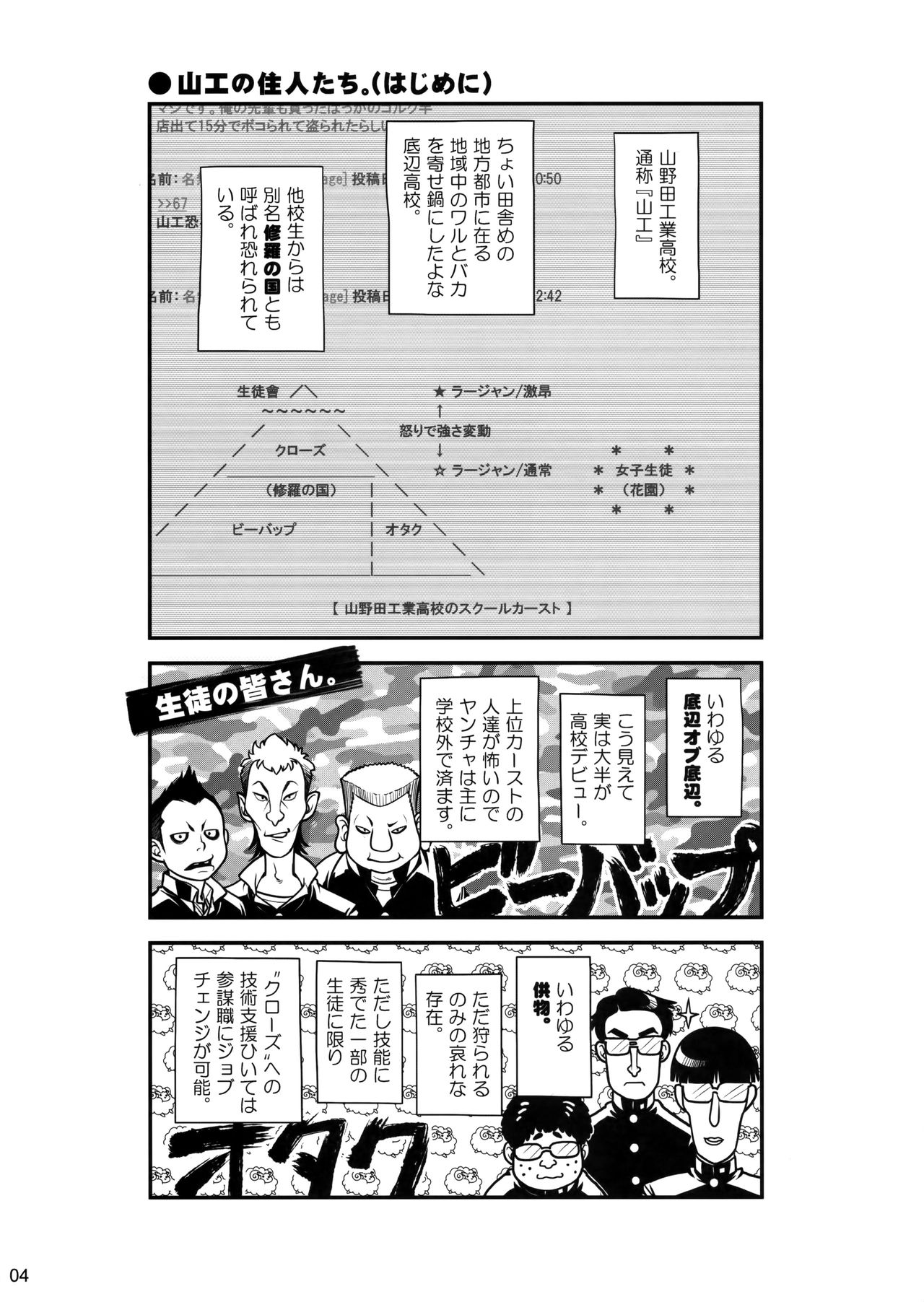 Senpai-chan to Ore. page 3 full