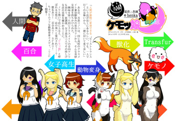 Kemokko Henshintan 1 cover
