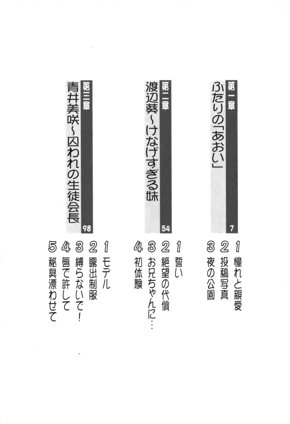 Aoi - Imouto to Seitokaichou page 7 full