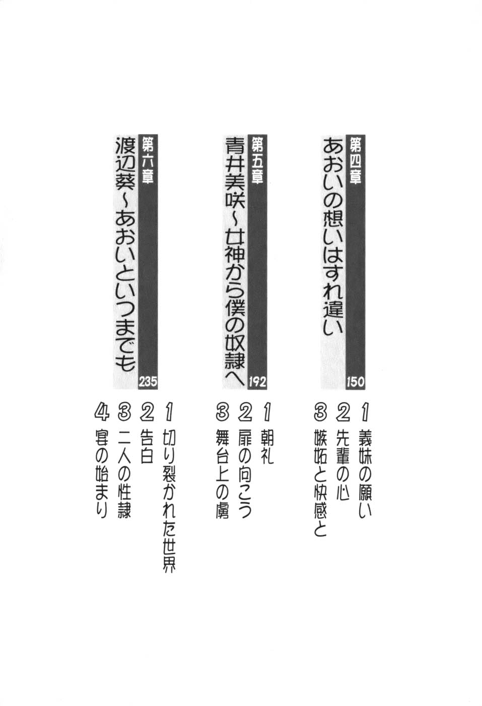 Aoi - Imouto to Seitokaichou page 8 full