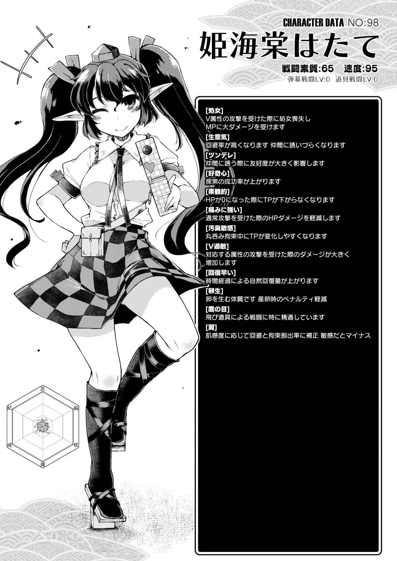 SSQ Shokushu Darake no Meikyuu e Youkoso page 2 full