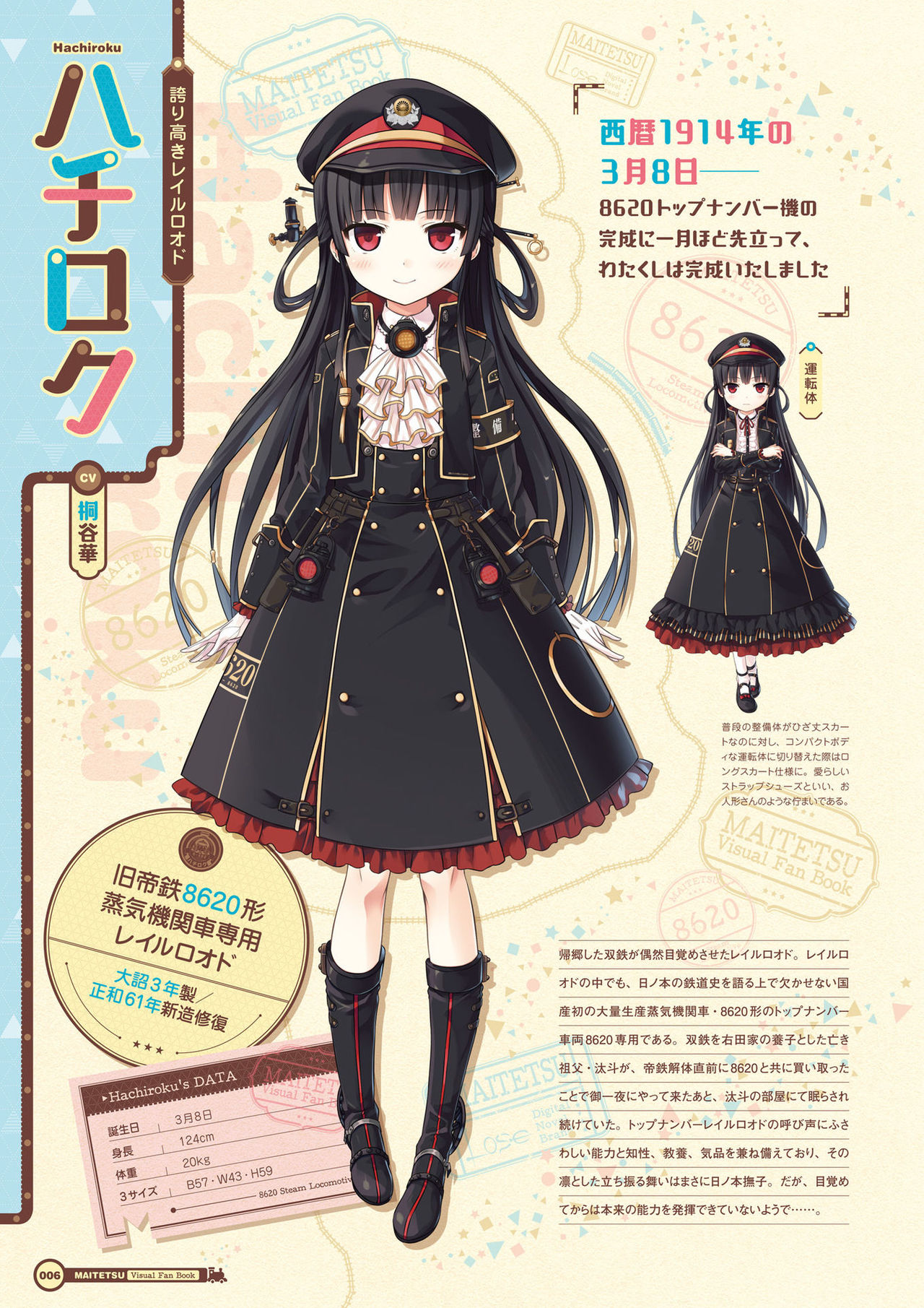 Maitetsu Visual Fan Book page 8 full
