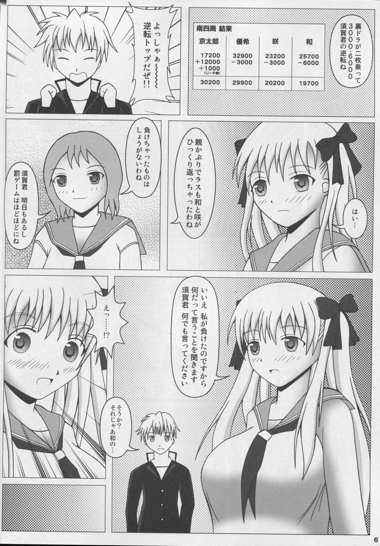 Bakupai! Nodocchi page 7 full