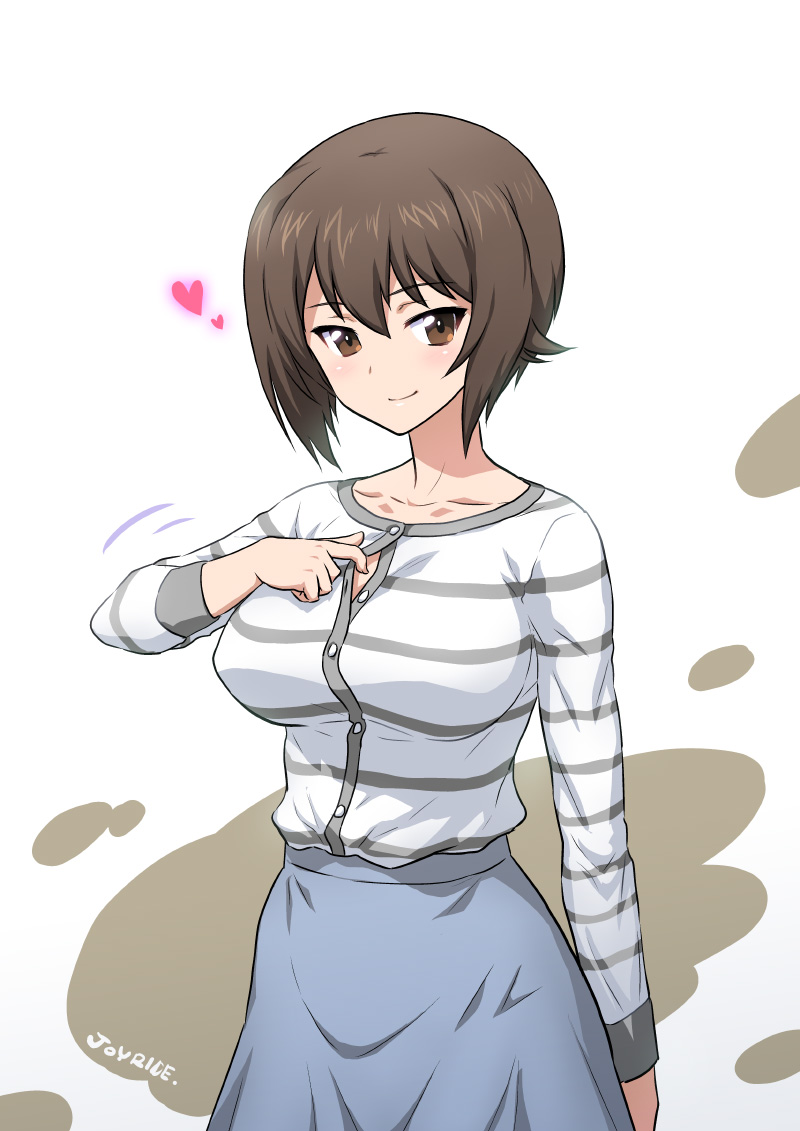 Maho Nishizumi page 8 full