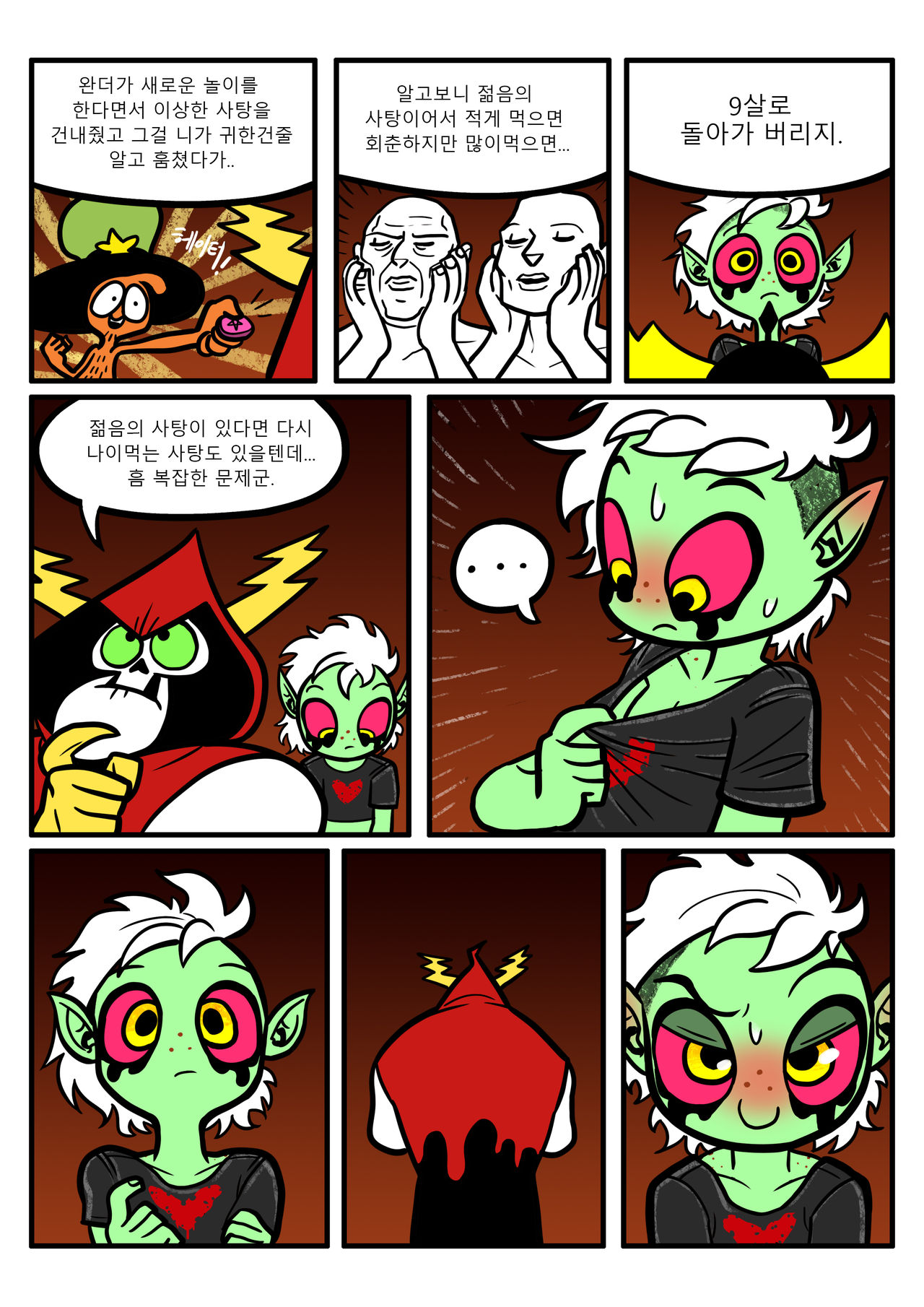 Loli Dominator page 2 full