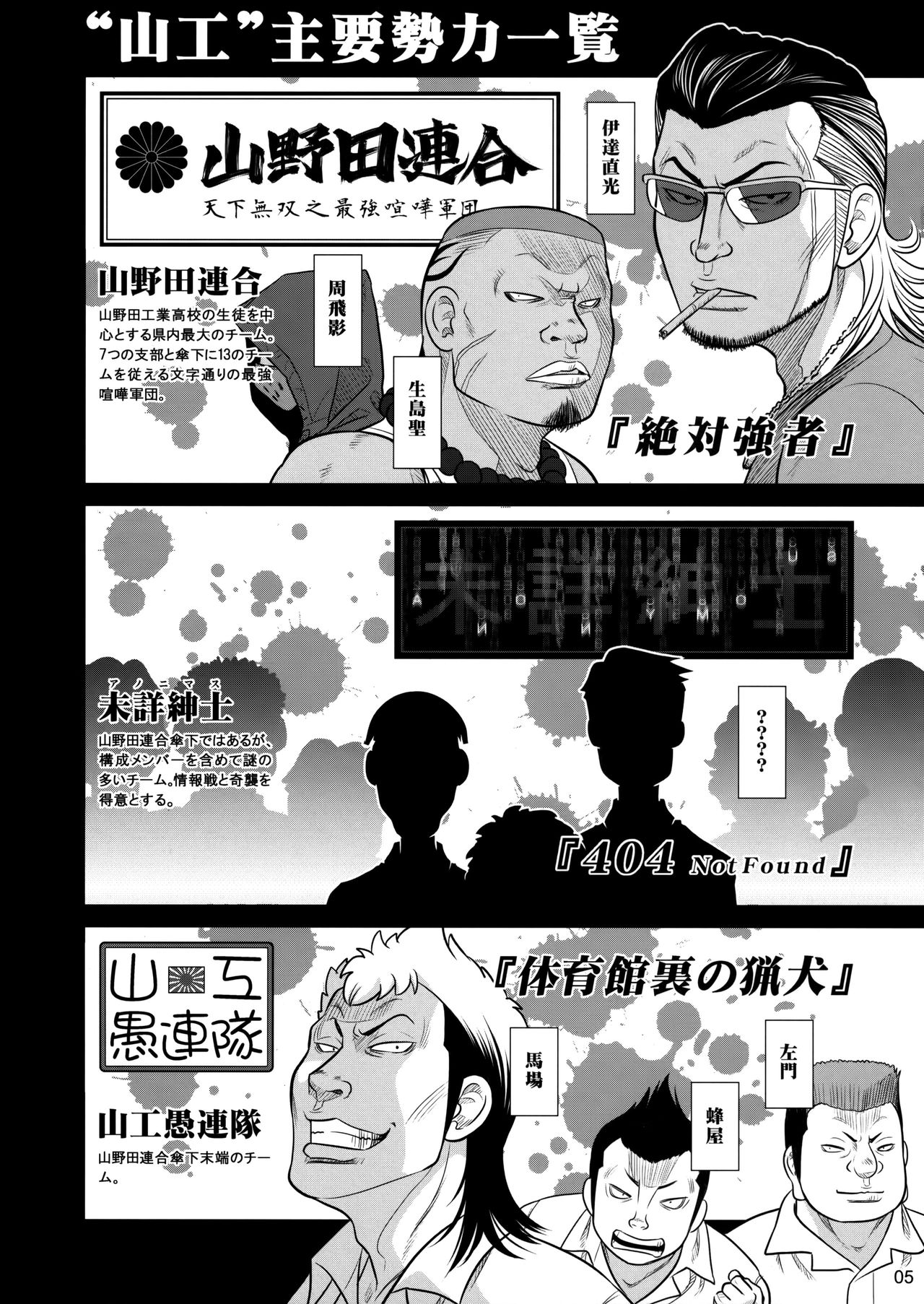 Senpai-chan to Ore. Retsu page 4 full
