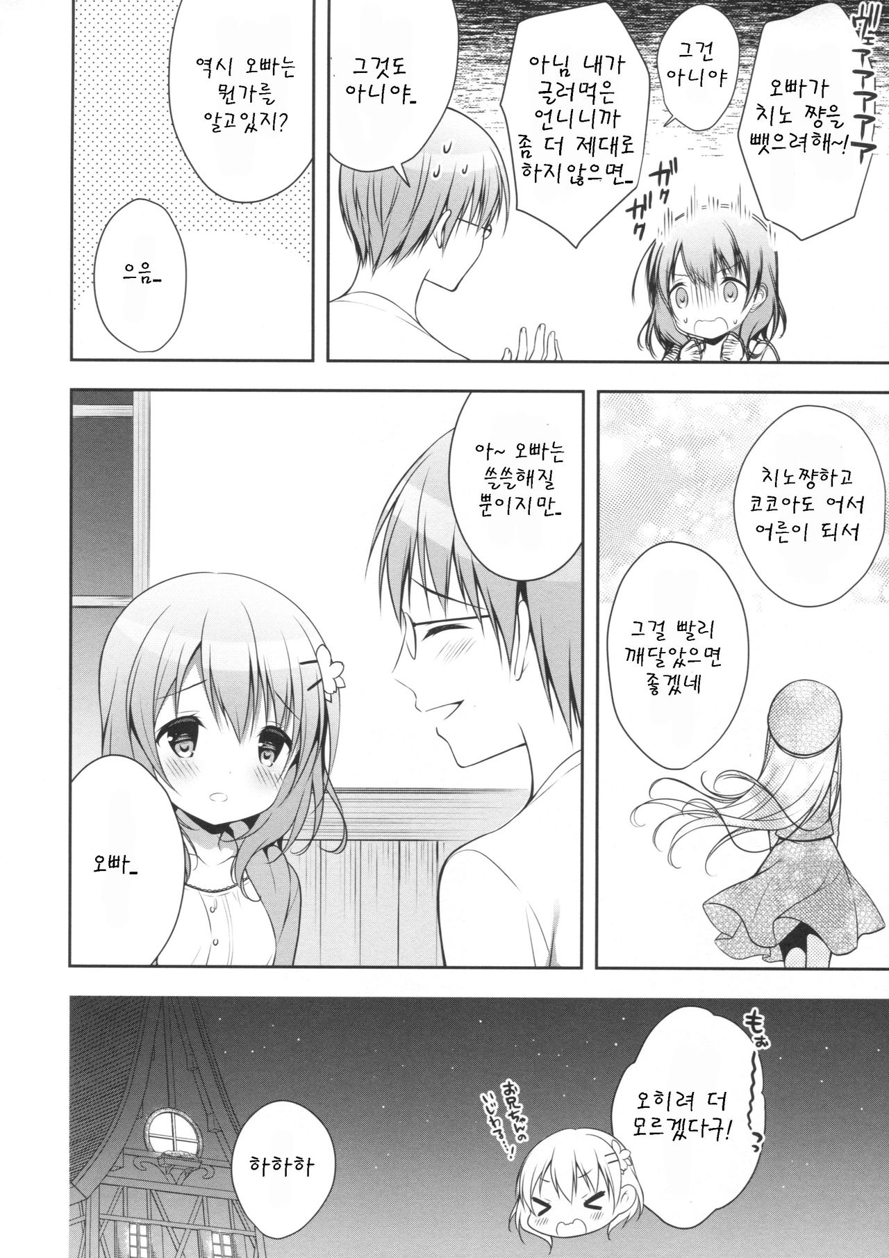 Chino-chan wa Goshuushin Kokoa√ page 10 full