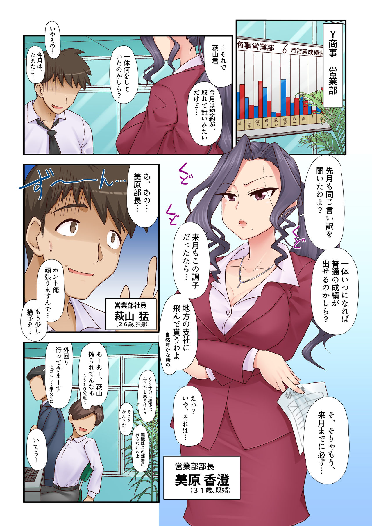 Ki no Tsuyoi Onna Joushi  no Yowami o Nigitta node, Mainichi Nakadashi Shitetara Sukkari Kawaiku Natte Shimatta Ken www page 2 full