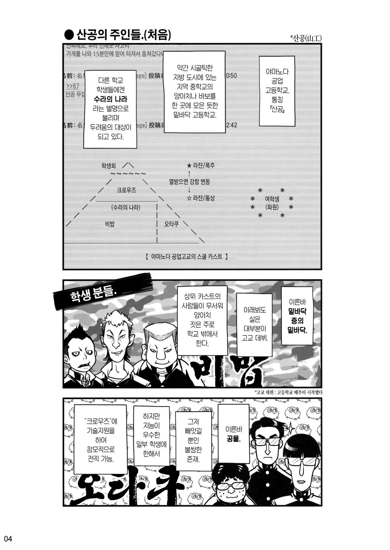 Senpai-chan to Ore. page 3 full