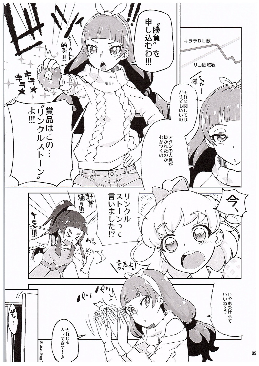 Amanogawa Kirara Riko to Mirai to Ero Nama Haishin Shoubu Anal demo Nan demo Misetekureru Choroi Namanushi ga PreCure datta Ken. page 8 full