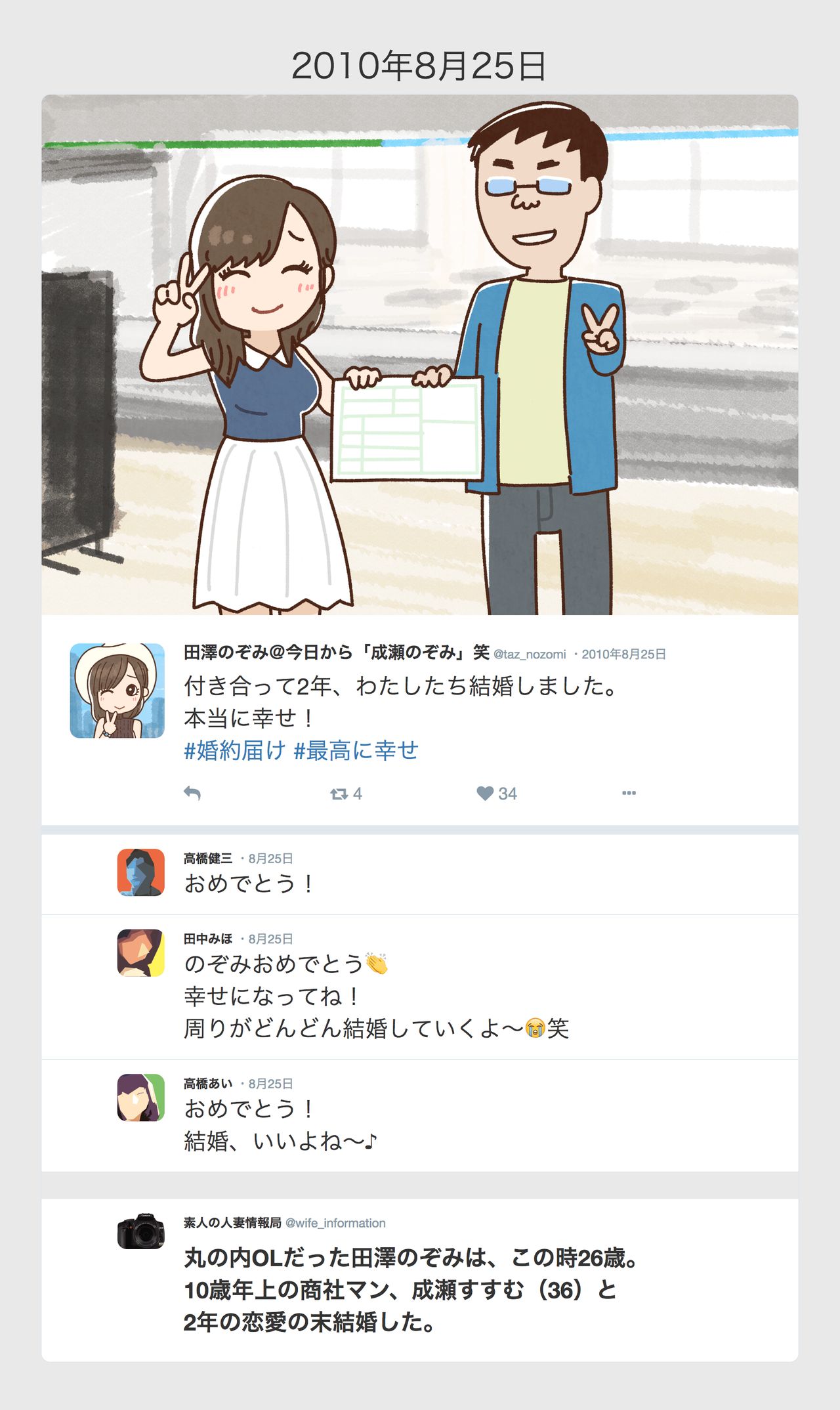 SNS de Furin Suru Hito Sareru Hito page 2 full