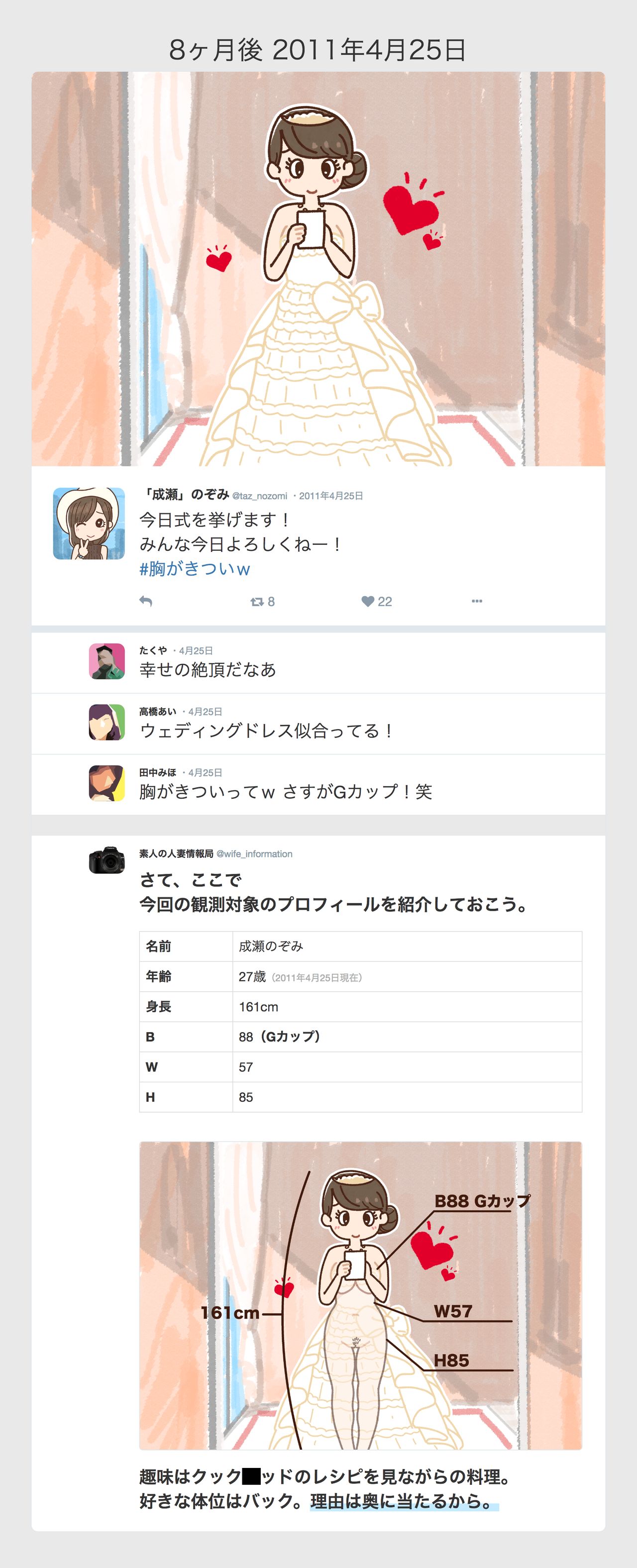 SNS de Furin Suru Hito Sareru Hito page 3 full