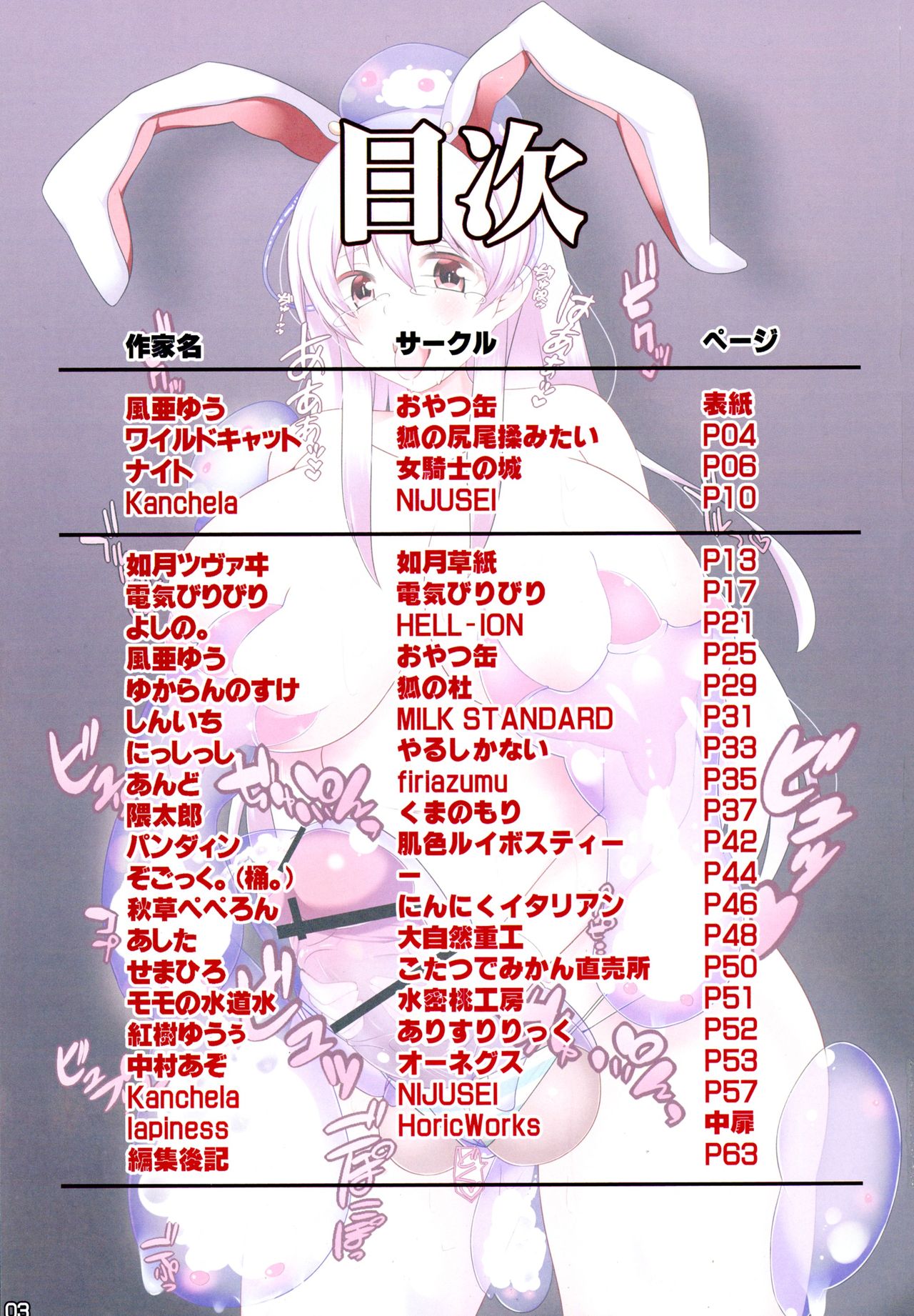 Touhou Sakunyuu Goudoushi Demo Gensoukyou no Musume no Sakunyuu nara Chotto Mitai kamo... page 3 full