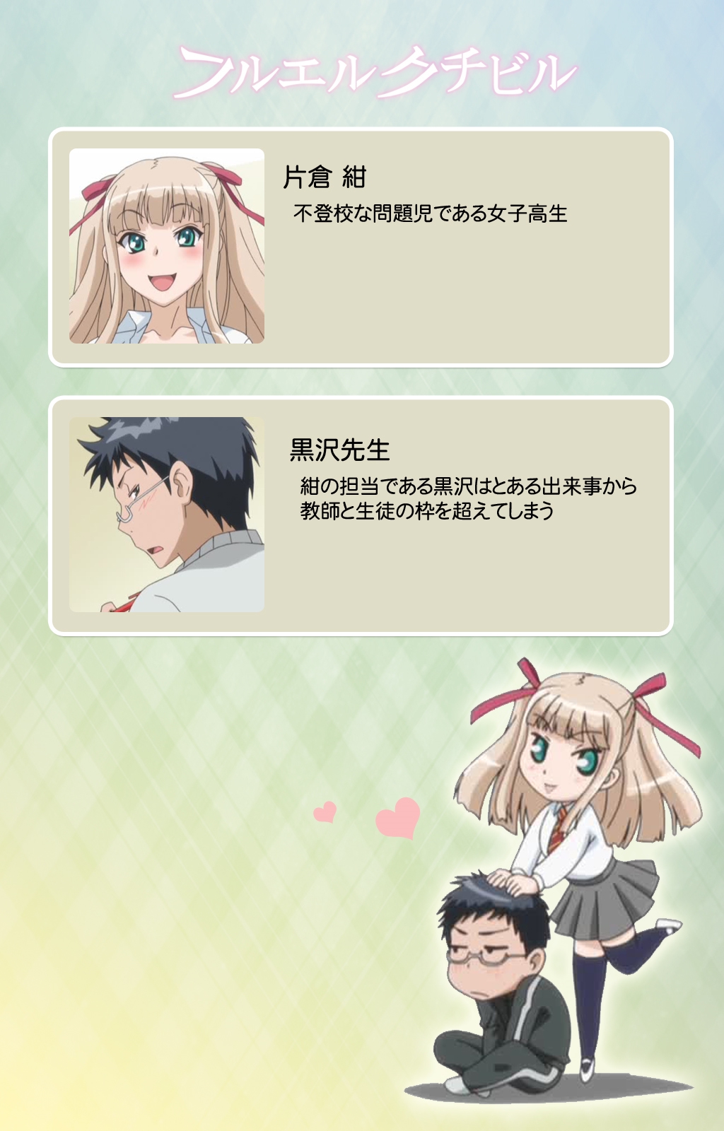 Furueru Kuchibiru fuzzy lips0 Complete Ban page 2 full