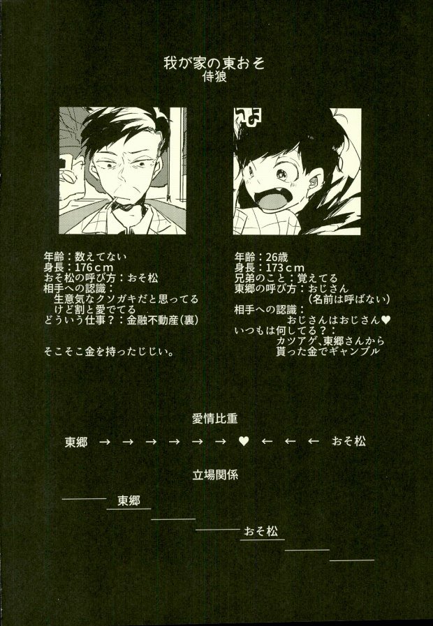 Yojouhan no Jigoku ni Youkoso page 2 full