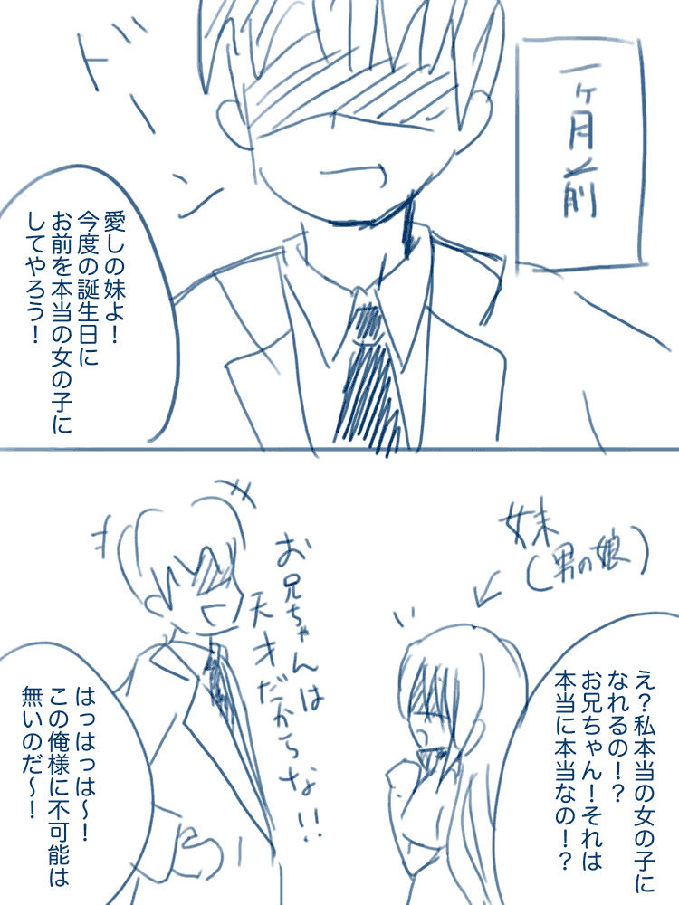 The Rich Scientist and his Male Sister page 1 full