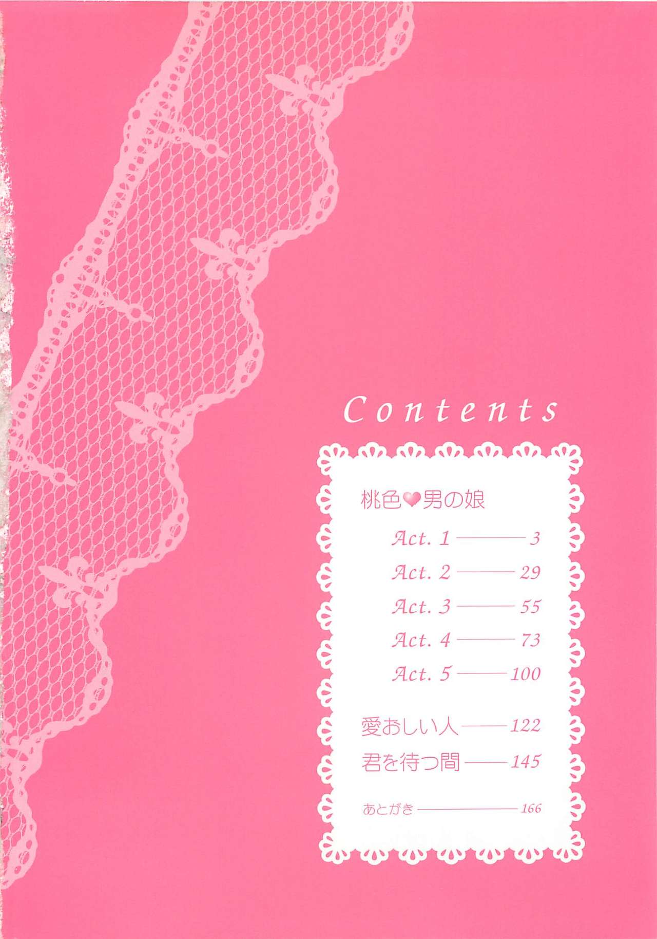 Momoiro Otokonoko Ch. 1-5 page 6 full