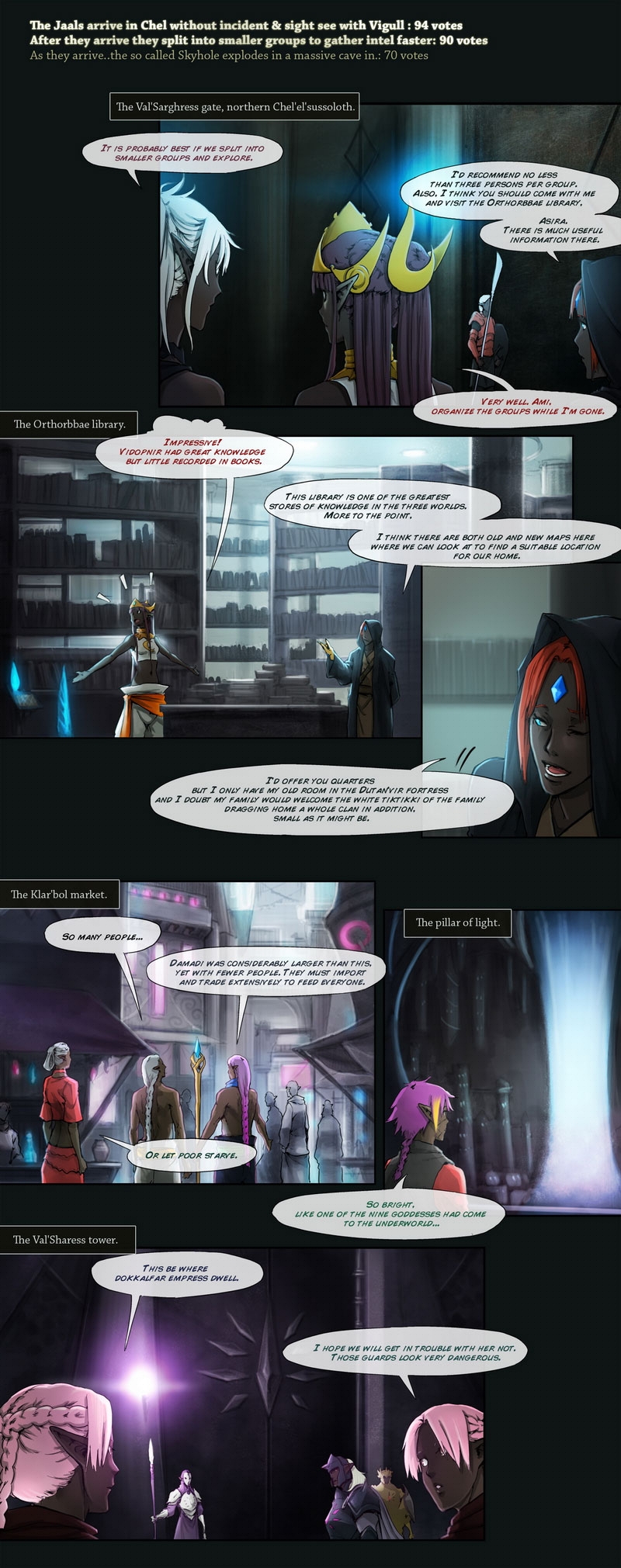 Chapter 11. Rise of the Jaal'darya page 10 full