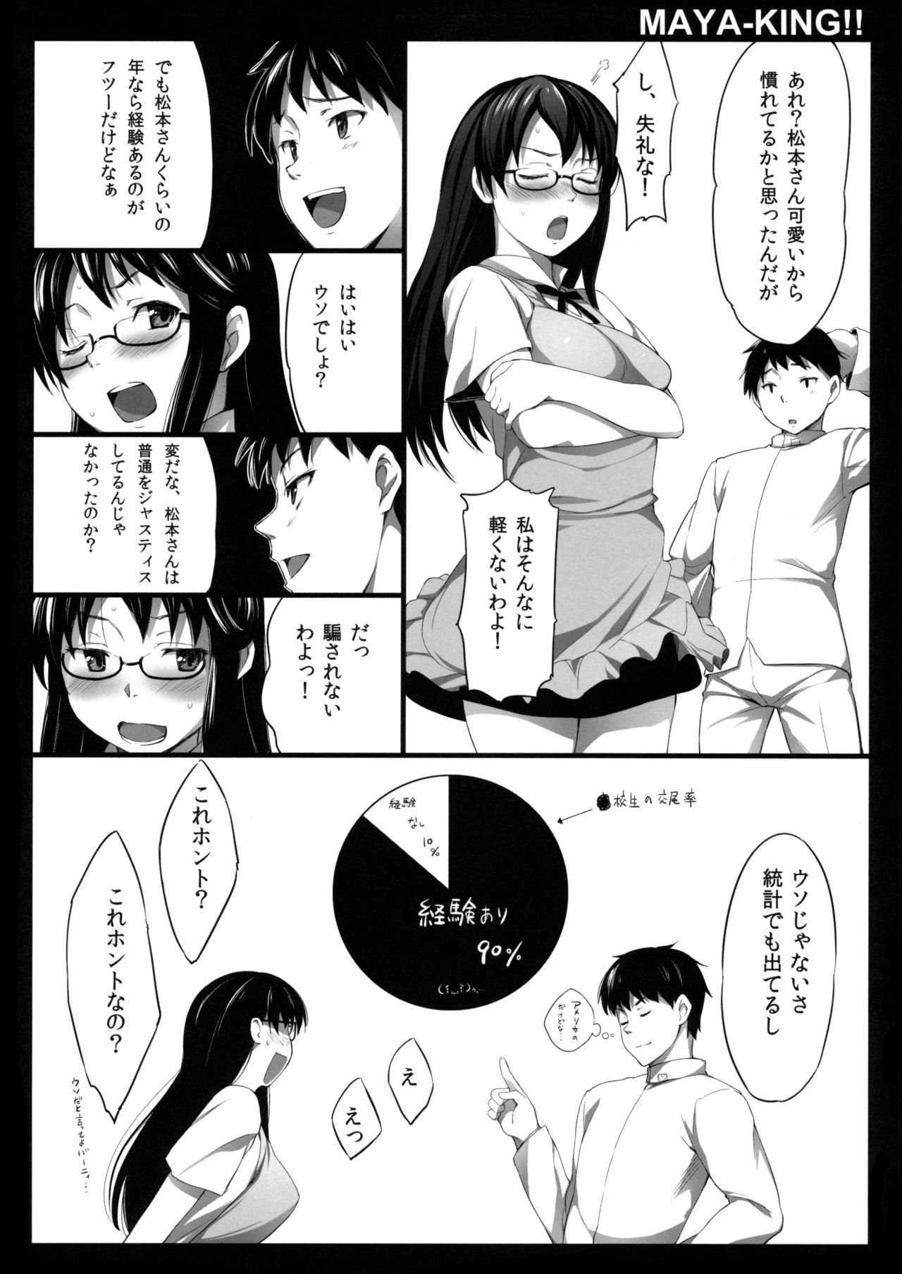 MAYA-KING!! page 9 full