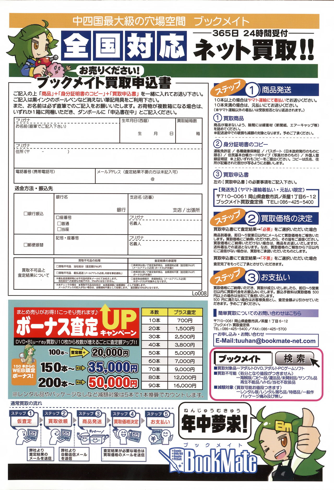 Girls forM Vol. 13 page 3 full