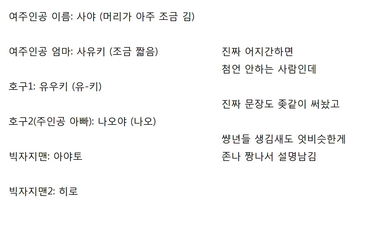 Ibitsu na Oyako ~Sayuki to Saaya~ page 2 full