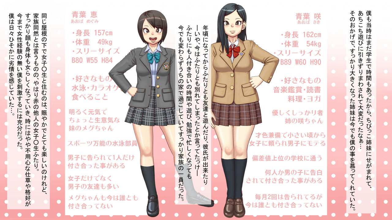 Joshi Kousei Shimai ni Doutei o Ubawareta Sourou Ojisan - H na Otonarisan no Kawaigari ni Nando mo Bouhatsu Shasei! page 3 full