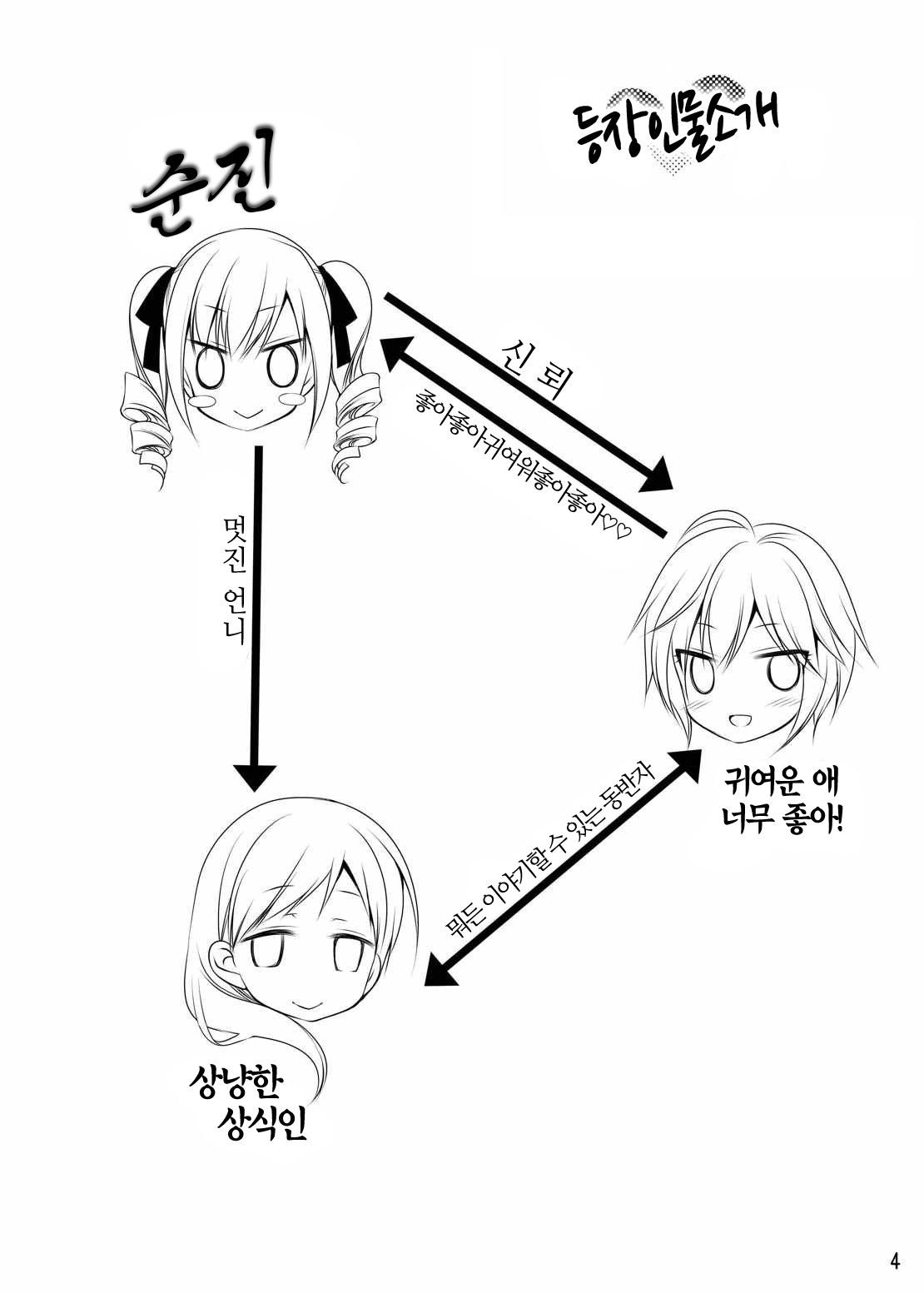 rrrRanko no Koto o Omou to Asoko ga Nurenure ni Naru no desu | rrr란코에 대해 생각하면 거기가 축축해지는 겁니다 page 3 full