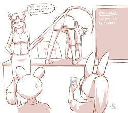 Biology