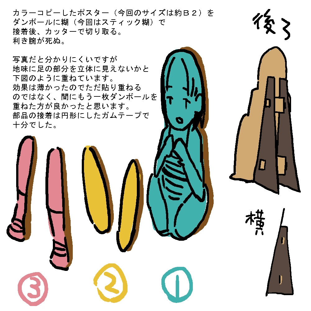 Pixiv Artist - Minori Kenshirou page 8 full