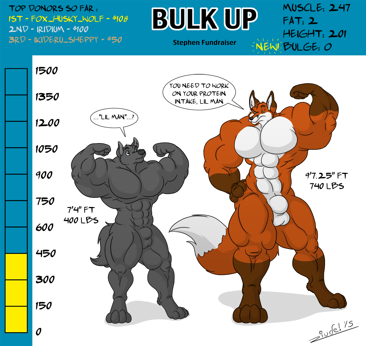 Bulk Up Stephen Fundraiser, Help Him Grow! page 4 full