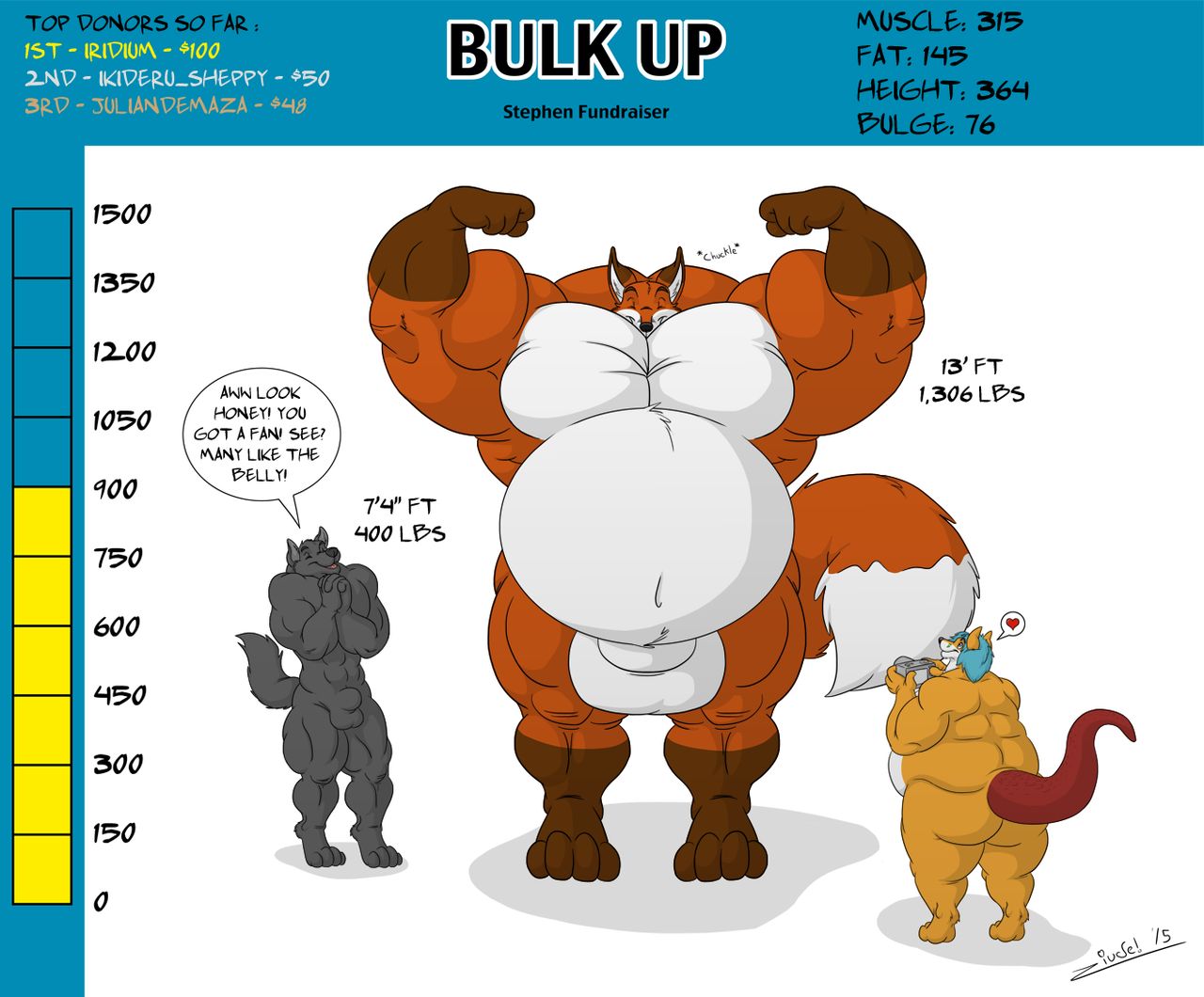 Bulk Up Stephen Fundraiser, Help Him Grow! page 7 full