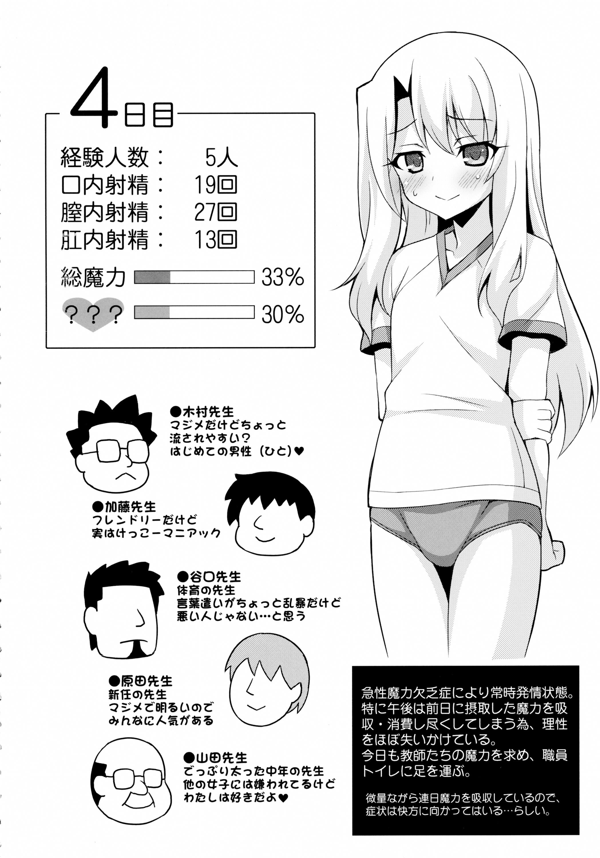 Kyuusei Maryoku Chuudoku 2 page 4 full