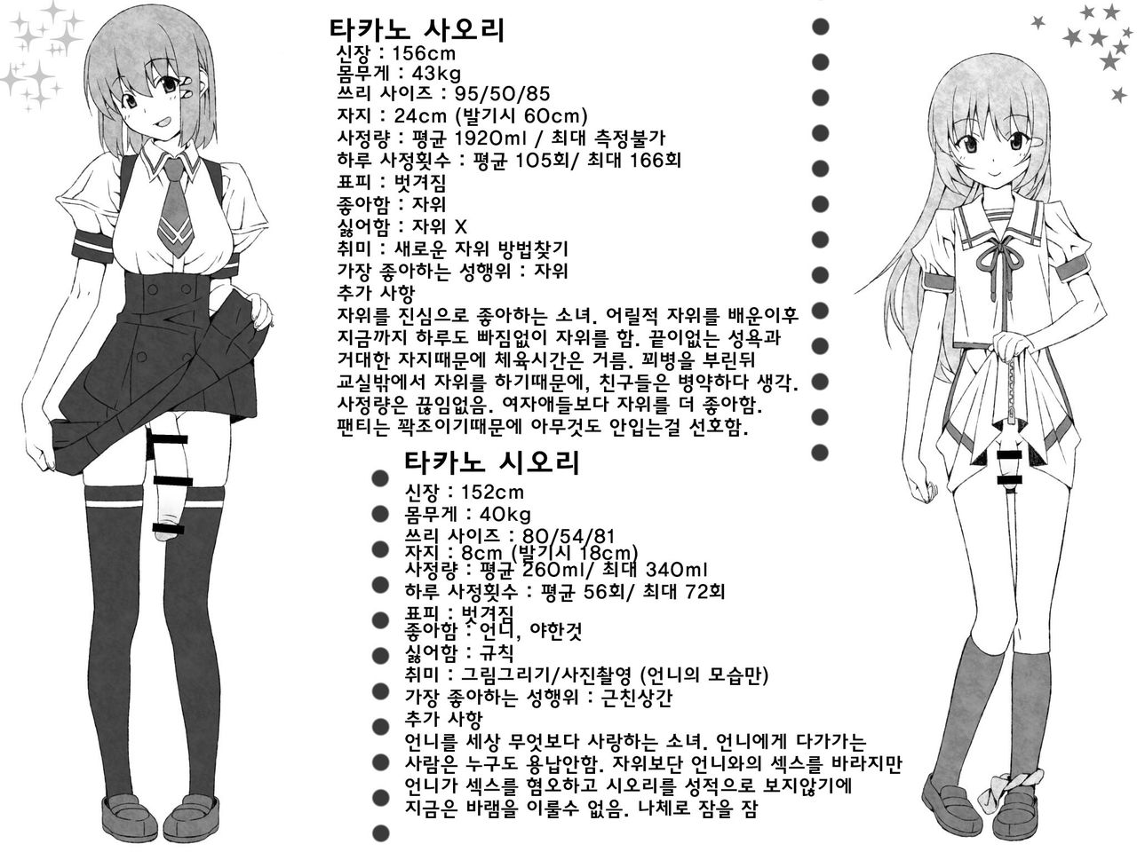 Futanari Shoujo no Shasei Nikki 5 page 2 full