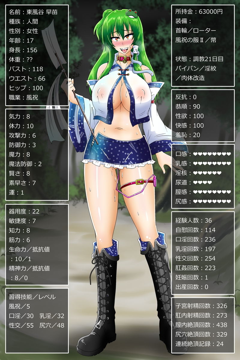 東風谷早苗、エロステータス調教 page 10 full