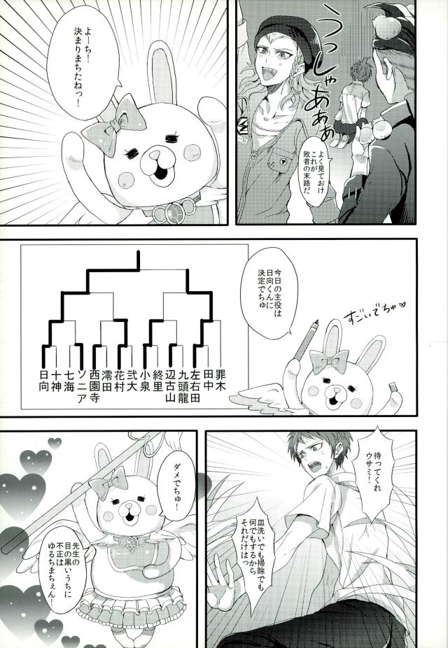 Mahou Shounen Miracle Hinata page 4 full