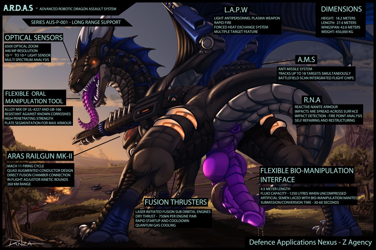 Artist - Danza page 9 full