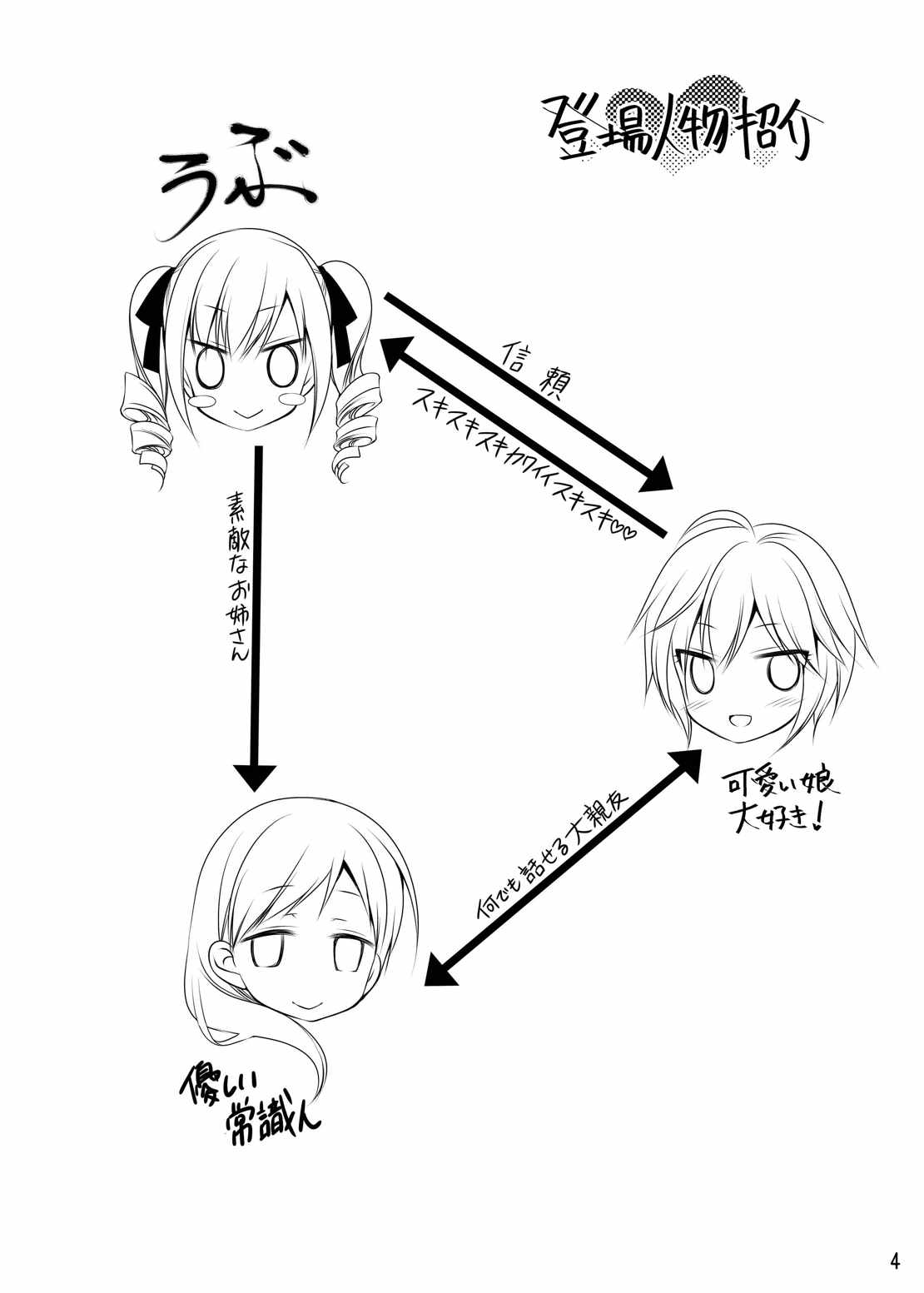 rrrRanko no Koto o Omou to Asoko ga Nurenure ni Naru no desu page 3 full