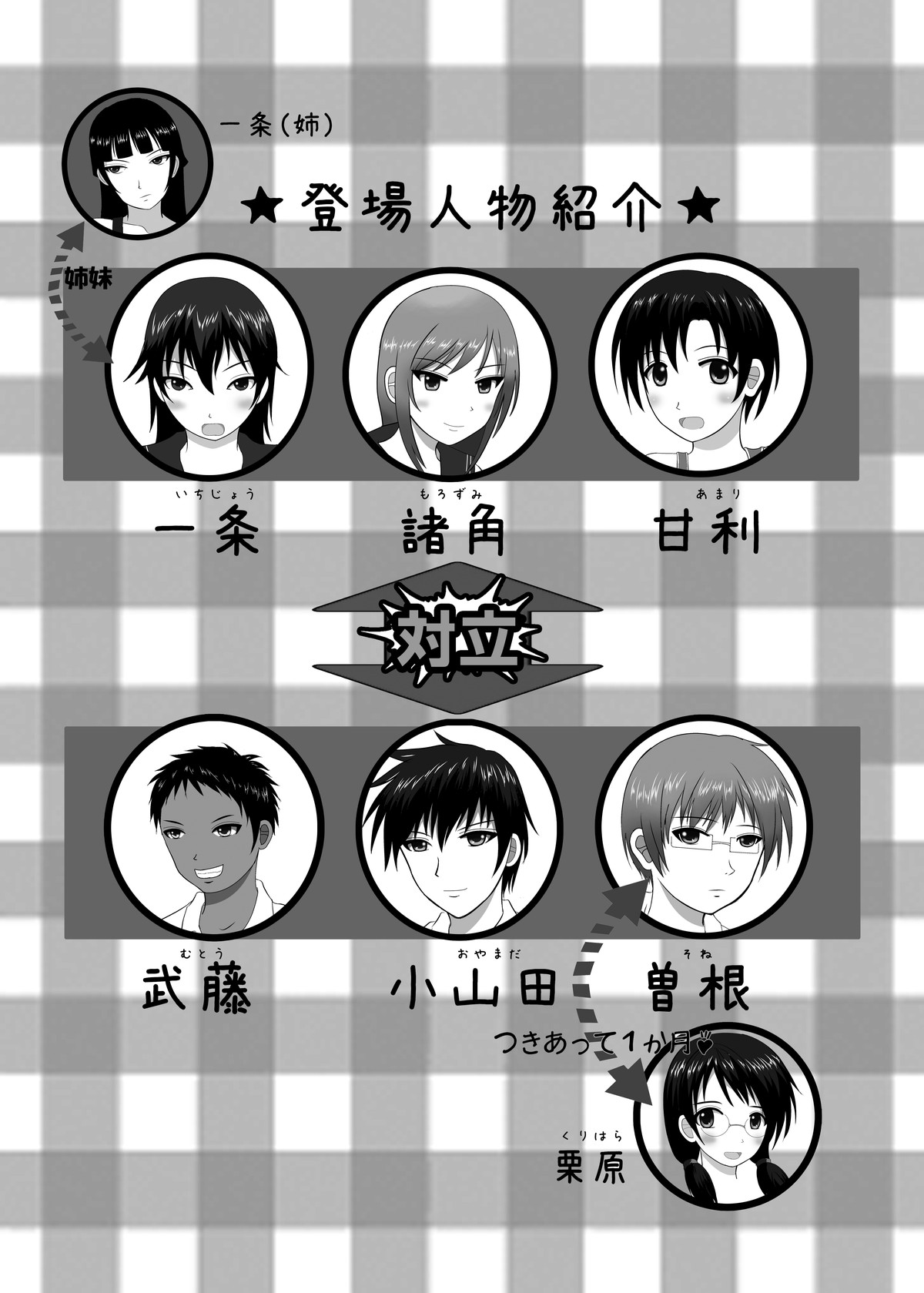 Shoubu ni Maketara Kaipan Bosshuu! page 3 full