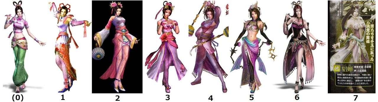 Sangokushi 2 Diao Chan Event page 2 full