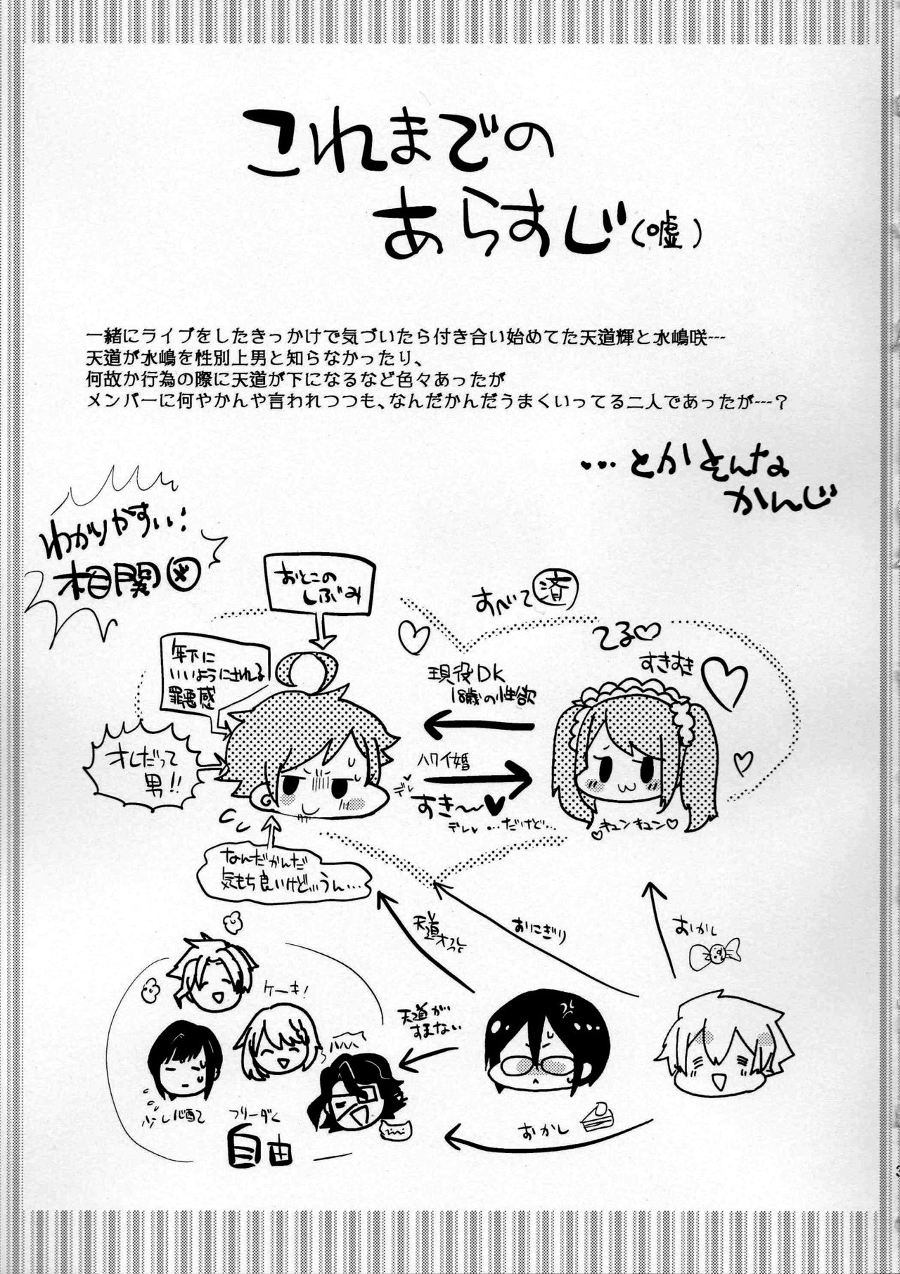 Ore no Suki ni Odorasete! page 3 full